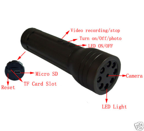 Spy Torch Camera In Hospet
